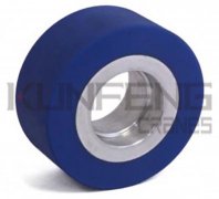 Factors affecting the life of polyurethane coated wheel