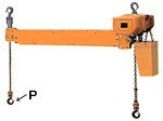 HITACHI Twin Hook Type Chain Hoist