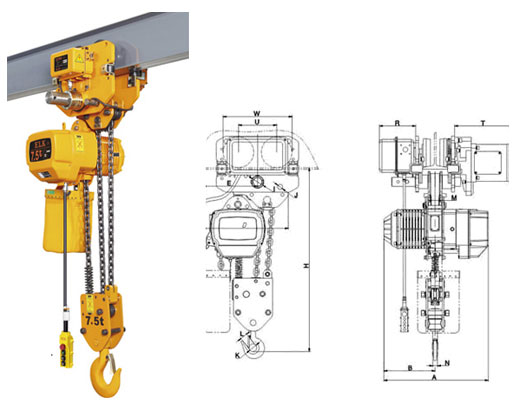 7.5T SHENGYIN Low Headroom Crane  Chain Electric Hoist